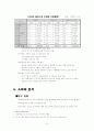 안경 사업계획서 10페이지