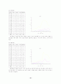 탄핵에 대한 방송과 신문의 보도 기사 분석 10페이지