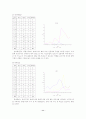 탄핵에 대한 방송과 신문의 보도 기사 분석 11페이지