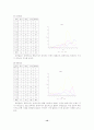 탄핵에 대한 방송과 신문의 보도 기사 분석 12페이지