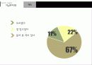 기지촌여성 3페이지