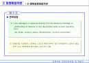 전쟁보험, 동맹파업보험, 항공화물보험 등 특별약관 40페이지