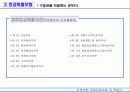 전쟁보험, 동맹파업보험, 항공화물보험 등 특별약관 48페이지