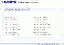 전쟁보험, 동맹파업보험, 항공화물보험 등 특별약관 53페이지