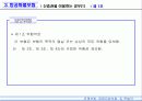 전쟁보험, 동맹파업보험, 항공화물보험 등 특별약관 54페이지