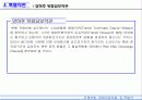 전쟁보험, 동맹파업보험, 항공화물보험 등 특별약관 75페이지