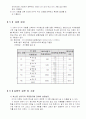 기계공학실험 휘스톤브리지 4페이지