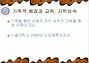 가족과 교육 가족을 통한 사회적지위 상속 10페이지
