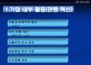 대구은행 기업분석 및 윤리경영 11페이지