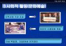 대구은행 기업분석 및 윤리경영 17페이지