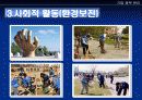 대구은행 기업분석 및 윤리경영 19페이지