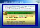 외국자본의 허와 실 어떻게 대처해야 할 것인가? 22페이지