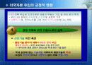 외국자본의 허와 실 어떻게 대처해야 할 것인가? 24페이지