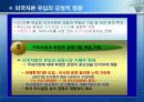 외국자본의 허와 실 어떻게 대처해야 할 것인가? 25페이지