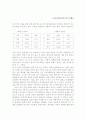 지구대 시스템 제대로 운영되고 있는가? 9페이지