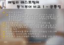 패밀리 레스토랑의 동기부여 정책 현황과 그 평가 14페이지