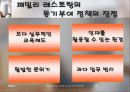 패밀리 레스토랑의 동기부여 정책 현황과 그 평가 16페이지