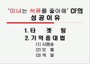 미녀는 석류를 좋아해 CF의 성공 이유와 전략적 방향 제시 5페이지