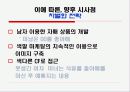 미녀는 석류를 좋아해 CF의 성공 이유와 전략적 방향 제시 20페이지