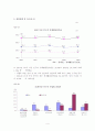 노인과 취업 4페이지