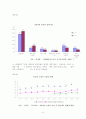노인과 취업 6페이지