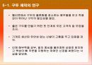 페라가모 6페이지