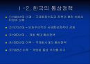 한국의 통상정책 6페이지