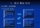 한국의 통상정책 22페이지
