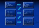 한국의 통상정책 23페이지