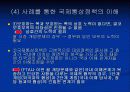 한국의 통상정책 31페이지