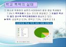 학교폭력의 대책 4페이지