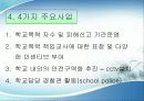 학교폭력의 대책 24페이지