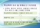 학교폭력의 대책 25페이지