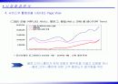 싸이월드 마케팅 전략 10페이지
