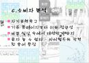성공 파워 브랜드 싸이월드 7페이지