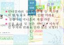 성공 파워 브랜드 싸이월드 13페이지