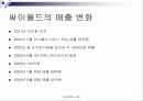 싸이월드의 성공적 마케팅 7페이지