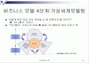 싸이월드의 성공적 마케팅 18페이지