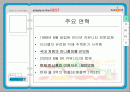 싸이월드의 관계마케팅 2페이지