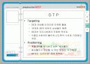 싸이월드의 관계마케팅 19페이지