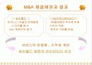 싸이월드 M&A 사례 5페이지