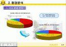 복합 문화 생활 공간으로써의 이마트 6페이지