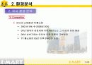 복합 문화 생활 공간으로써의 이마트 11페이지