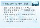 유로화 출범 5년의 평가와 전망 10페이지