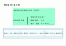원가 절감의 개념과 사례 5페이지