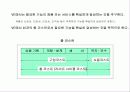 원가 절감의 개념과 사례 7페이지