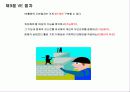 원가 절감의 개념과 사례 16페이지