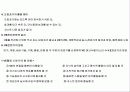 원가 절감의 개념과 사례 19페이지