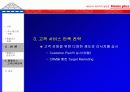 고객만족  -삼성테스코 홈플러스- 17페이지