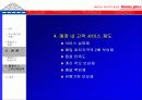 고객만족  -삼성테스코 홈플러스- 29페이지